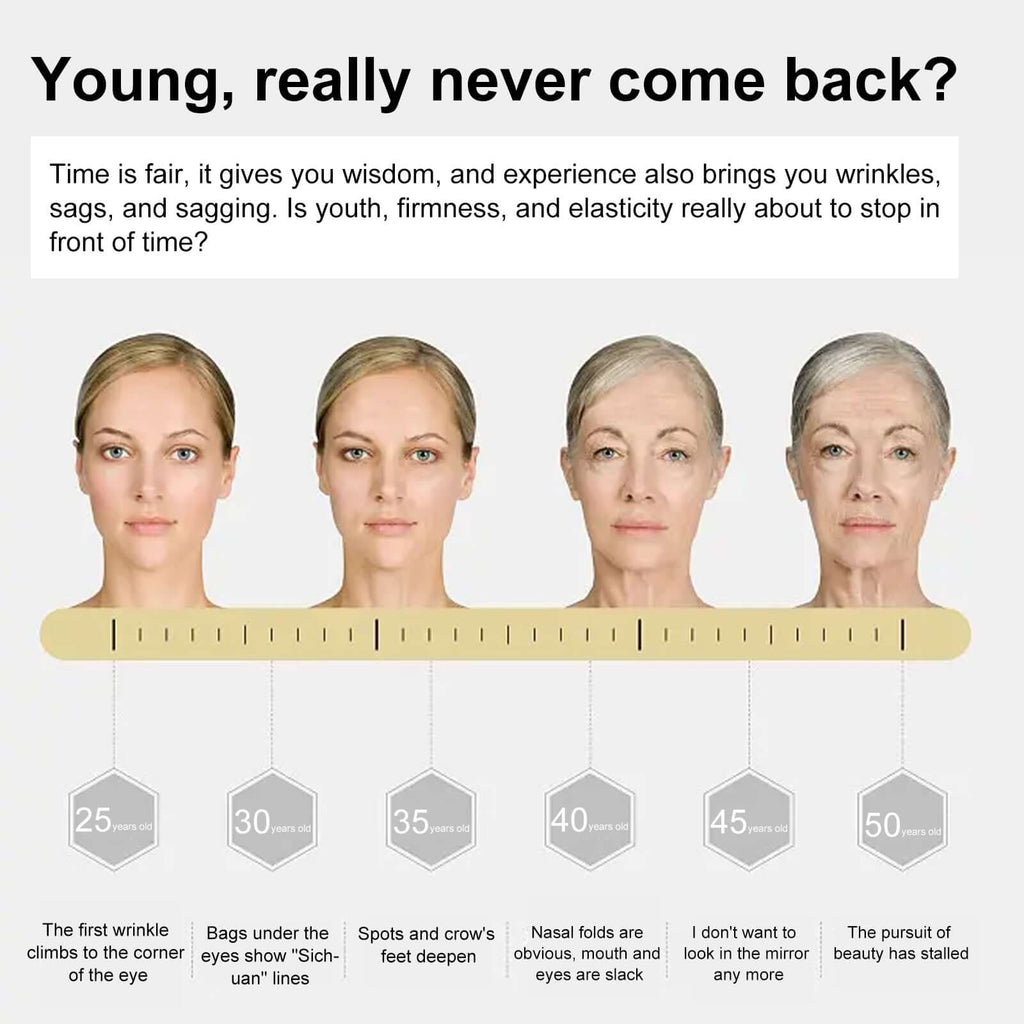 Peptide Anti Wrinkle Serum for Skin Firming